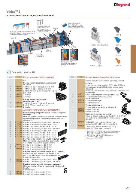 Legrand Catalog General 2016