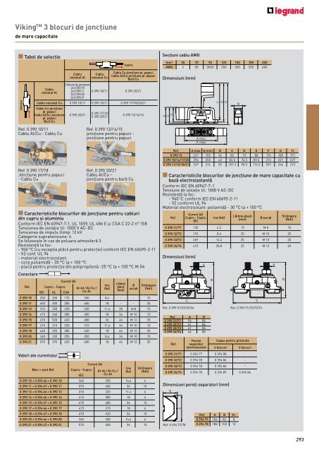 Legrand Catalog General 2016