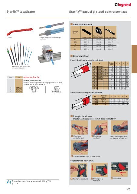 Legrand Catalog General 2016