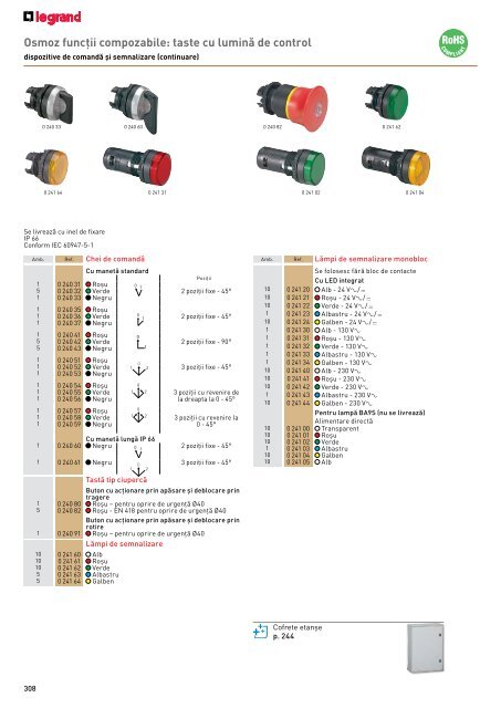 Legrand Catalog General 2016