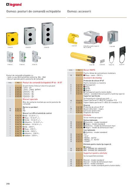 Legrand Catalog General 2016