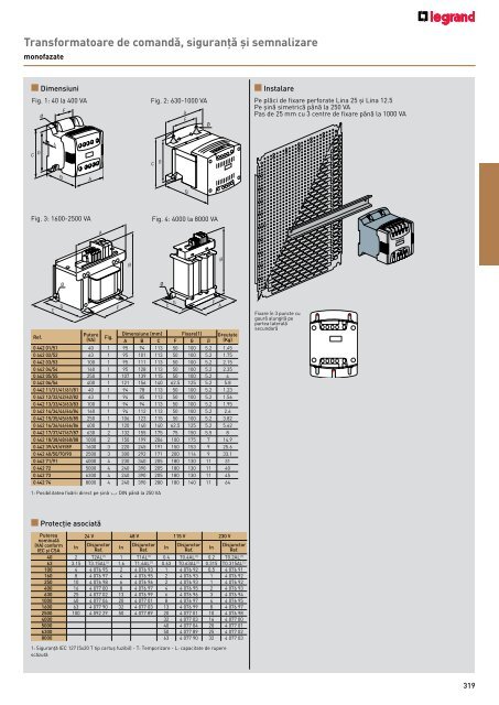 Legrand Catalog General 2016