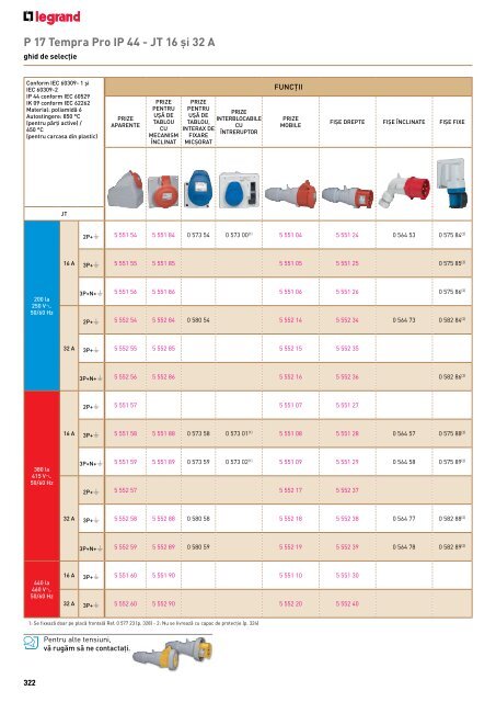 Legrand Catalog General 2016