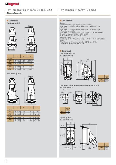 Legrand Catalog General 2016