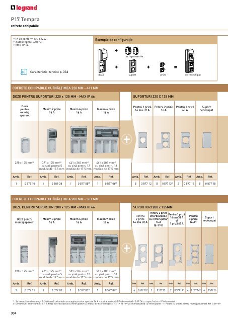 Legrand Catalog General 2016