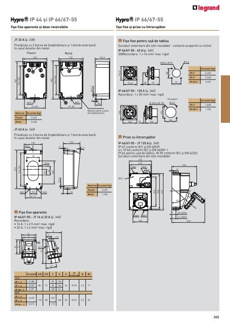 Legrand Catalog General 2016