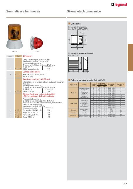 Legrand Catalog General 2016