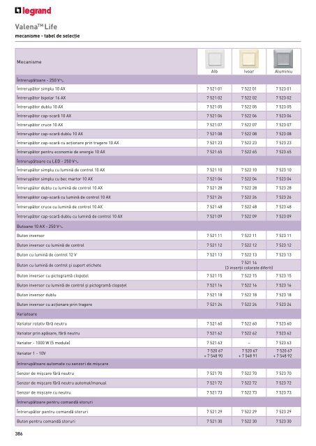 Legrand Catalog General 2016