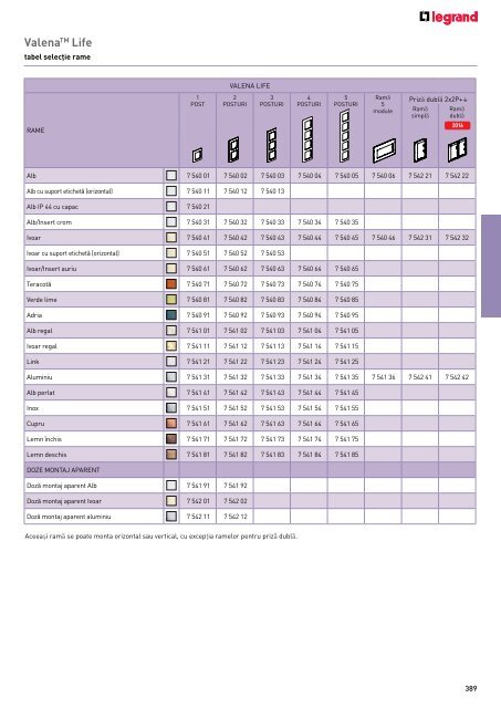 Legrand Catalog General 2016