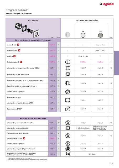 Legrand Catalog General 2016