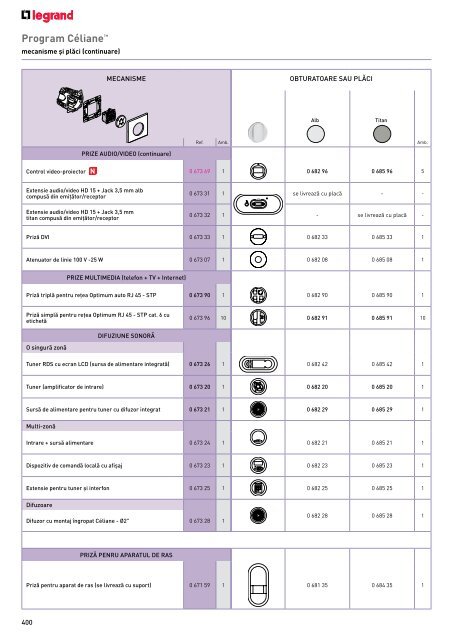 Legrand Catalog General 2016