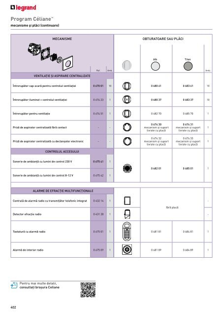 Legrand Catalog General 2016