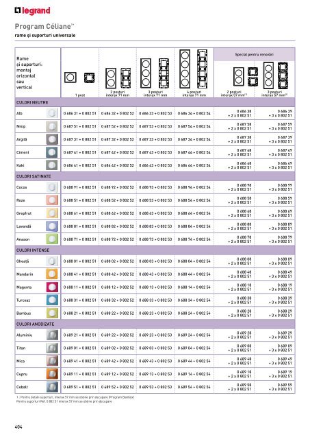 Legrand Catalog General 2016