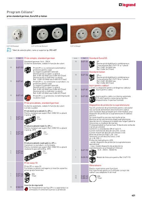 Legrand Catalog General 2016