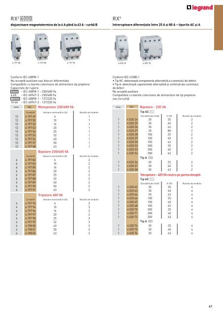 Legrand Catalog General 2016