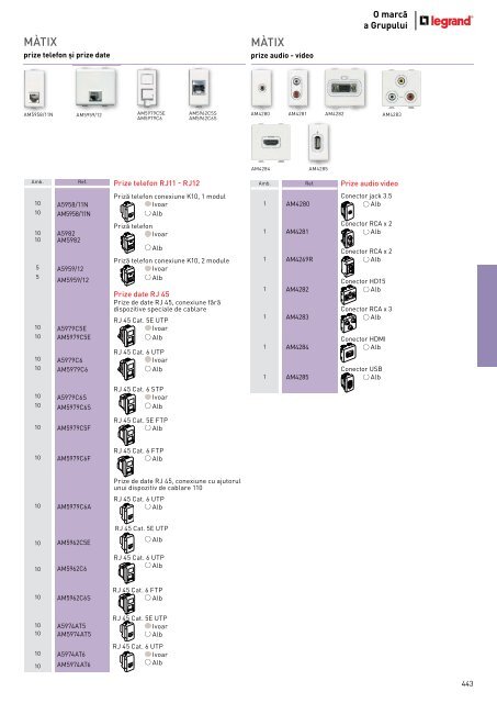 Legrand Catalog General 2016