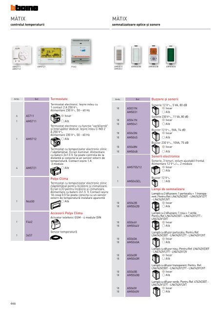 Legrand Catalog General 2016