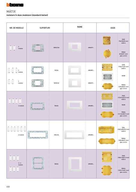 Legrand Catalog General 2016