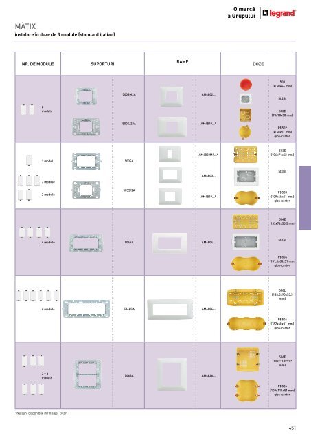 Legrand Catalog General 2016