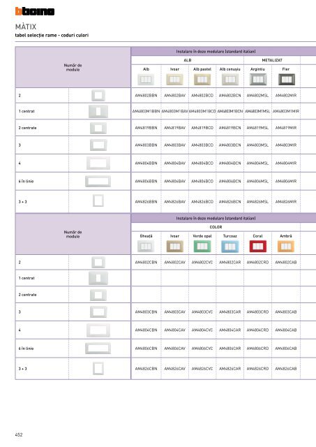 Legrand Catalog General 2016