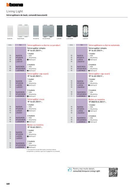 Legrand Catalog General 2016