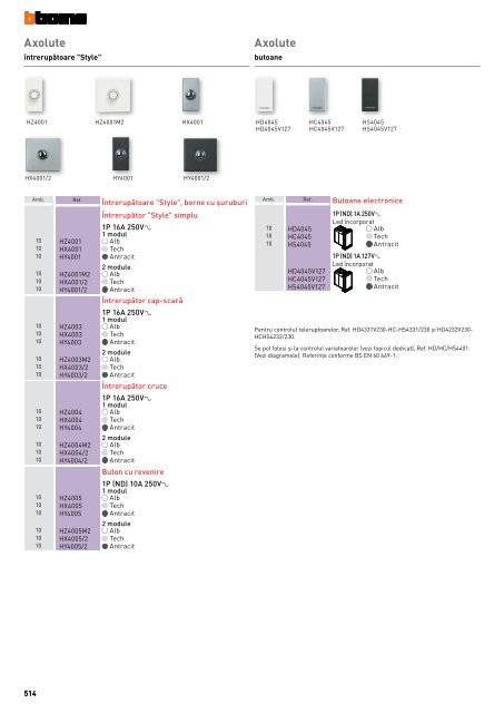 Legrand Catalog General 2016