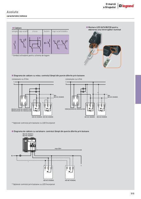 Legrand Catalog General 2016