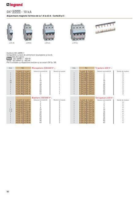 Legrand Catalog General 2016