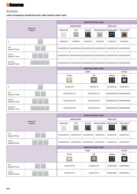 Legrand Catalog General 2016