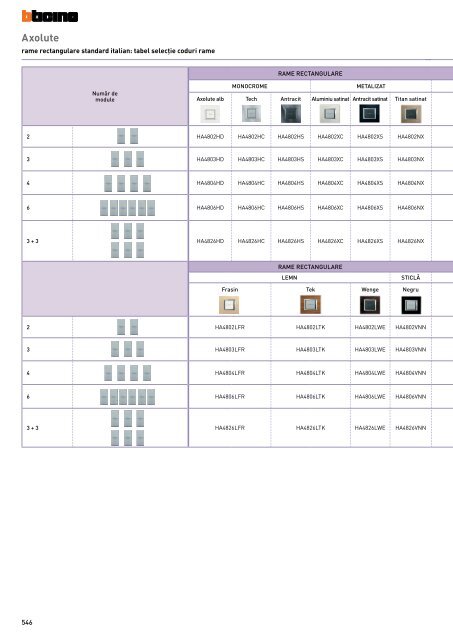 Legrand Catalog General 2016