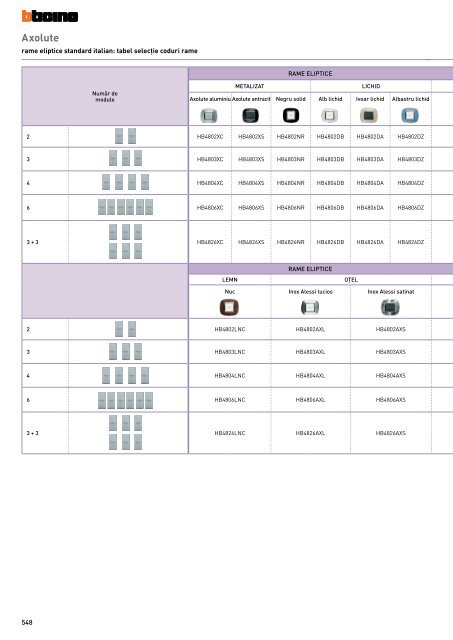 Legrand Catalog General 2016