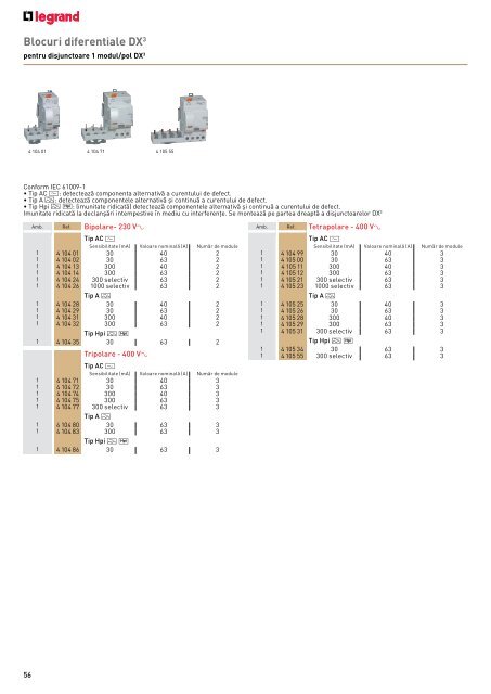 Legrand Catalog General 2016