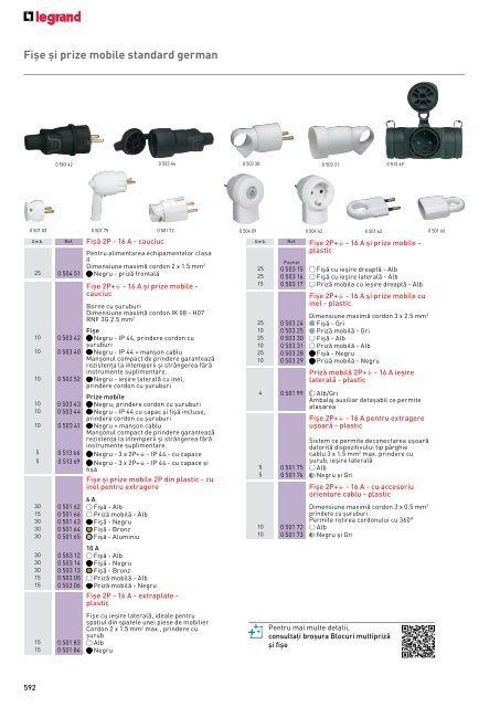 Legrand Catalog General 2016