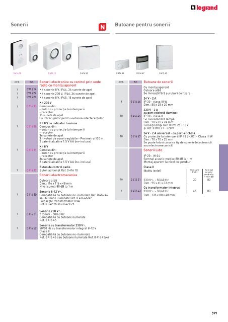 Legrand Catalog General 2016