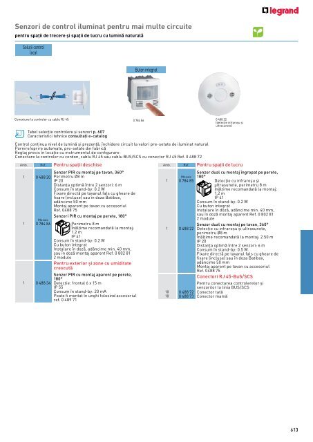 Legrand Catalog General 2016