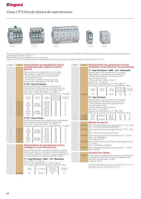 Legrand Catalog General 2016