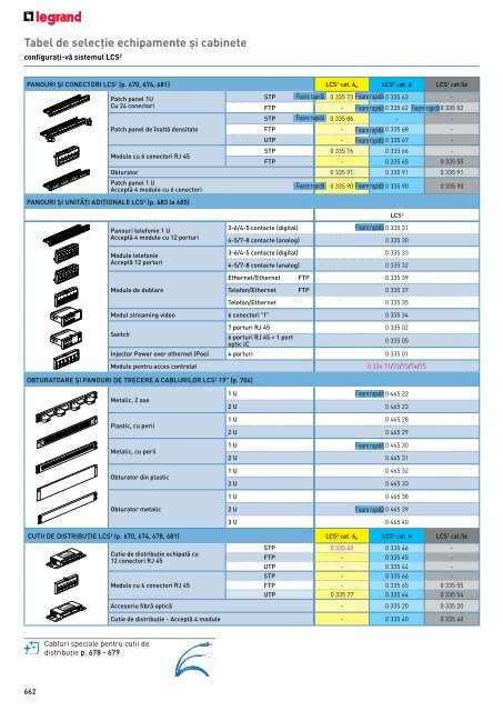 Legrand Catalog General 2016