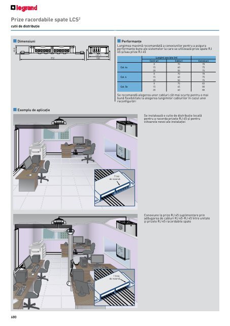 Legrand Catalog General 2016