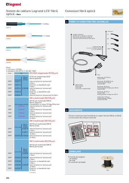 Legrand Catalog General 2016