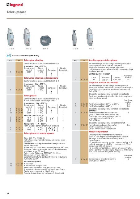 Legrand Catalog General 2016