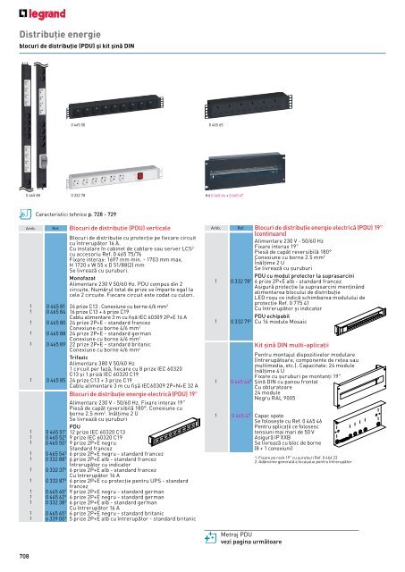 Legrand Catalog General 2016