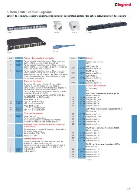 Legrand Catalog General 2016