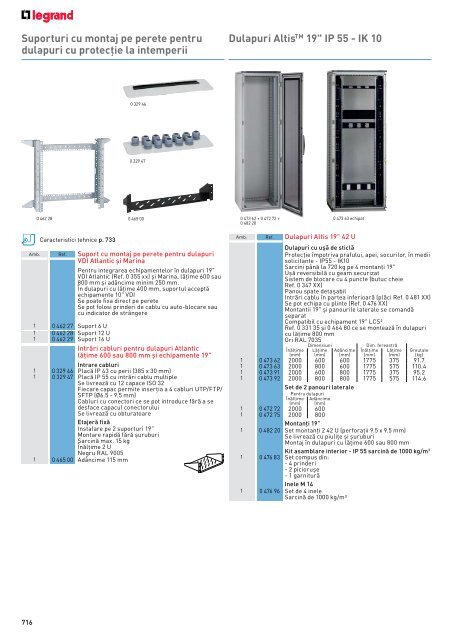 Legrand Catalog General 2016