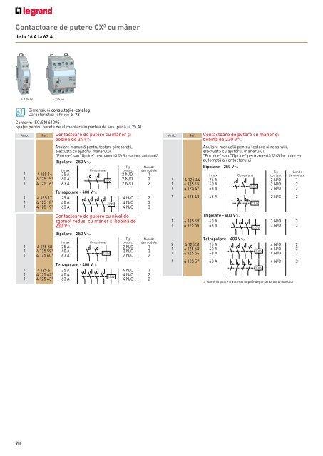 Legrand Catalog General 2016