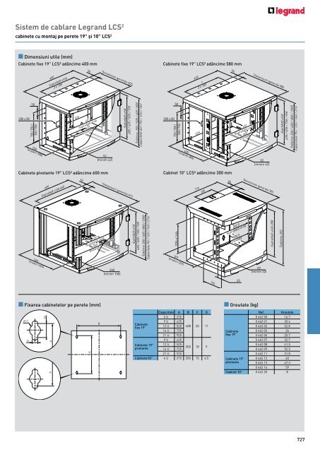 Legrand Catalog General 2016