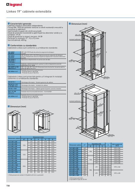 Legrand Catalog General 2016