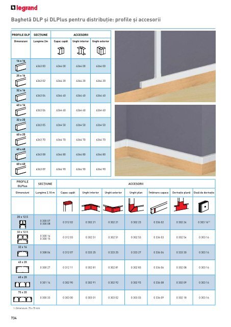 Legrand Catalog General 2016