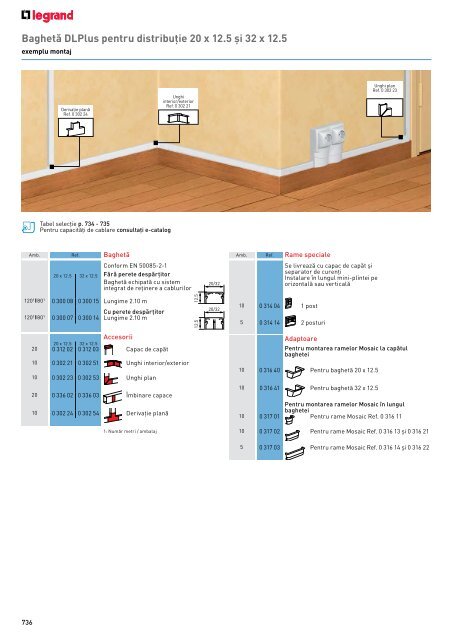 Legrand Catalog General 2016