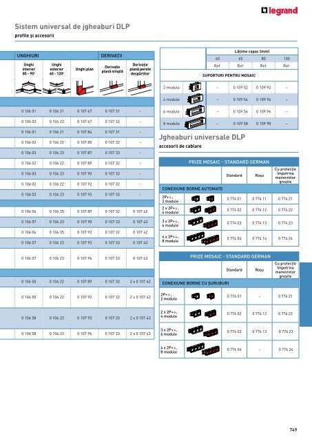 Legrand Catalog General 2016