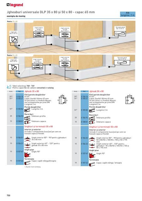 Legrand Catalog General 2016